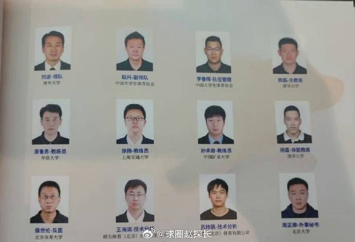 上司经理2020