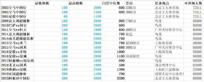 宝宝帮我戴一下小雨伞文案