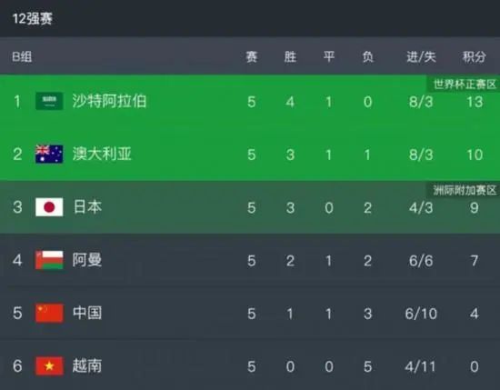 婷婷激情综合网